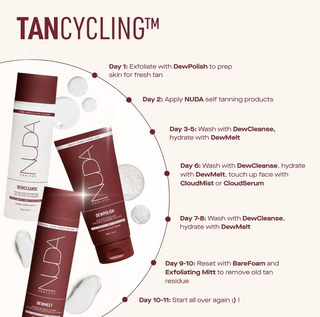 Lotion hydratante pour le corps - Dewmelt